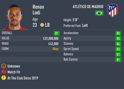 best young lb fifa 21.